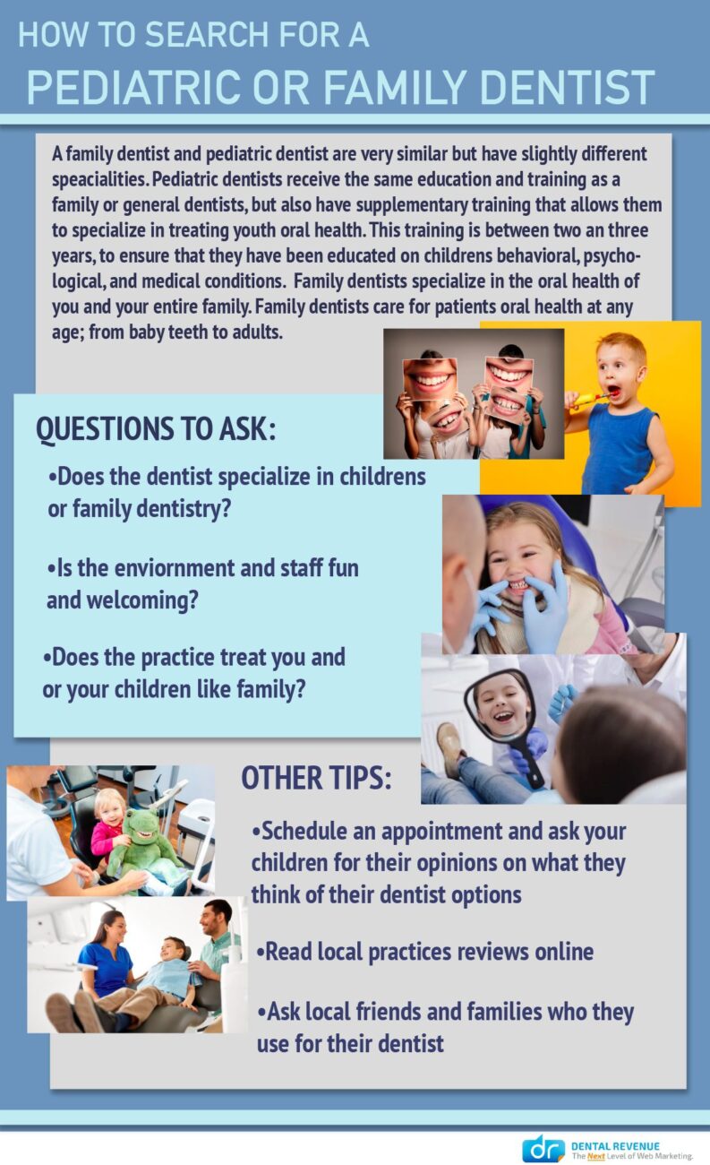 How to search for a family pediatric dentist infographic